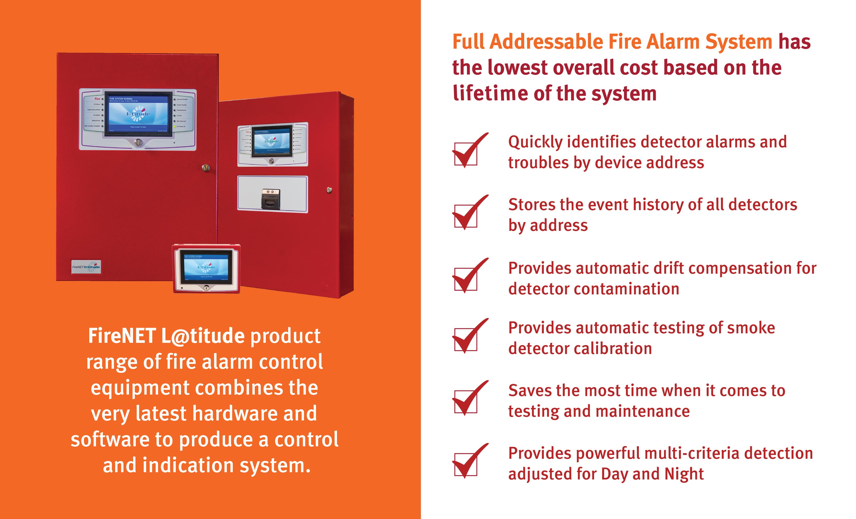 Full Addressable Over SemiAddressable Systems